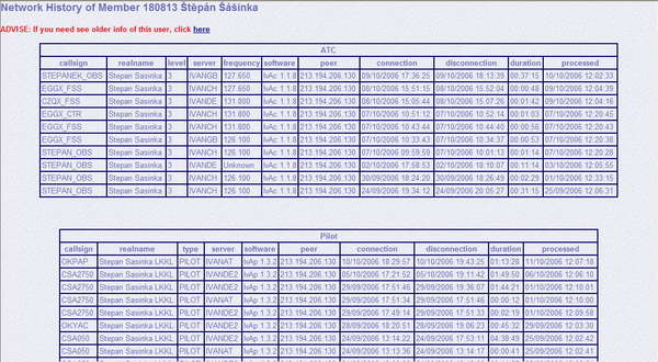 46019 B / 600 x 330 / stepansasinka.jpg