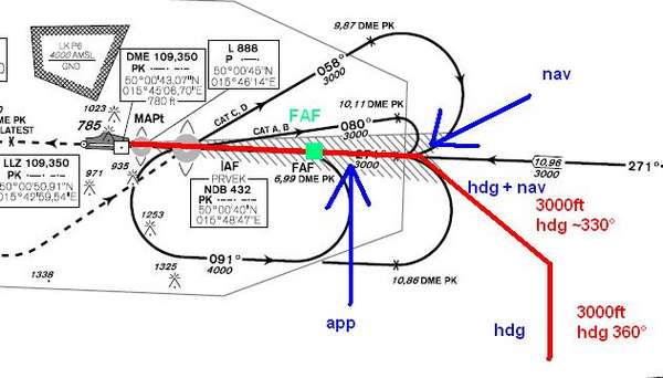 30009 B / 600 x 342 / ILS.JPG