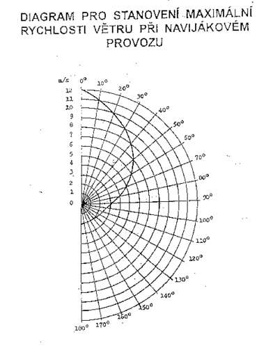 25648 B / 392 x 500 / diagram FS.gif