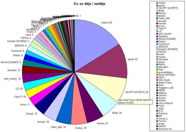 33416 B / 600 x 427 / grafik.JPG