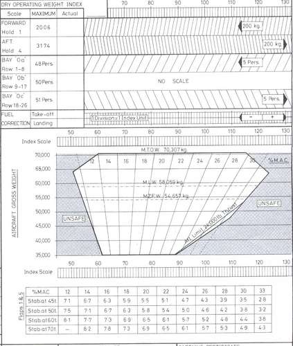 37508 B / 423 x 500 / 73G_Trim.jpg