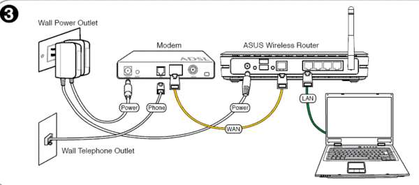 17781 B / 600 x 265 / asus.GIF