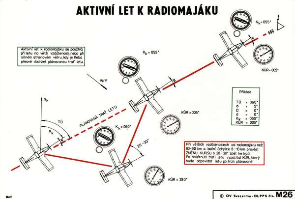 30053 B / 600 x 405 / aktivn let k radiomajku.jpg