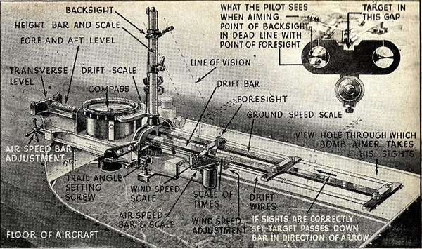 62785 B / 600 x 355 / 800px-Course_Setting_bombsight_diagram.jpg