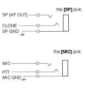 6981 B / 271 x 285 / icom_jack.jpg