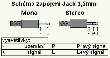 12338 B / 353 x 187 / schema_zapojeni_jack_3,5mm.jpg