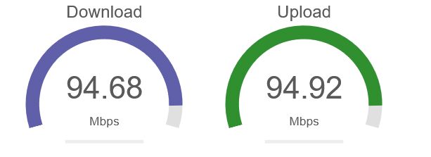 13772 B / 613 x 223 / Screenshot 2024-12-06 at 15-18-13 CESNET speedtest.png